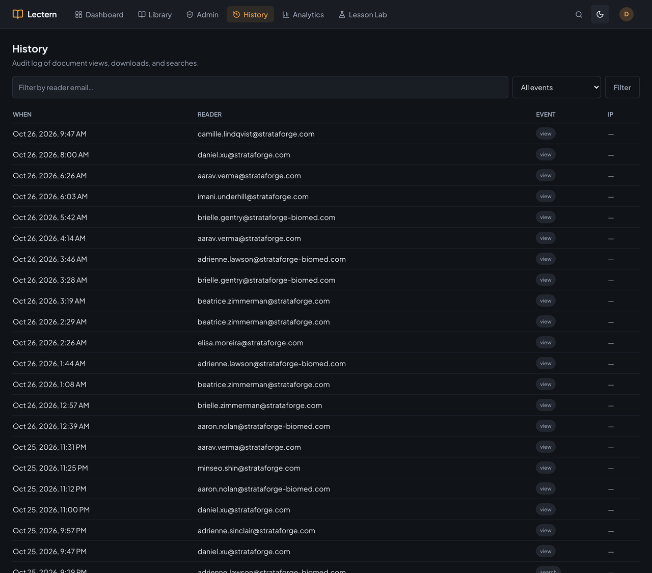 Lectern's History page: an audit table with the time, reader, and event kind of each view, download, and search, and filters for reader and event.
